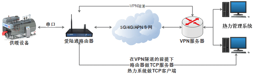 1648025253513509.png 201351131123.png