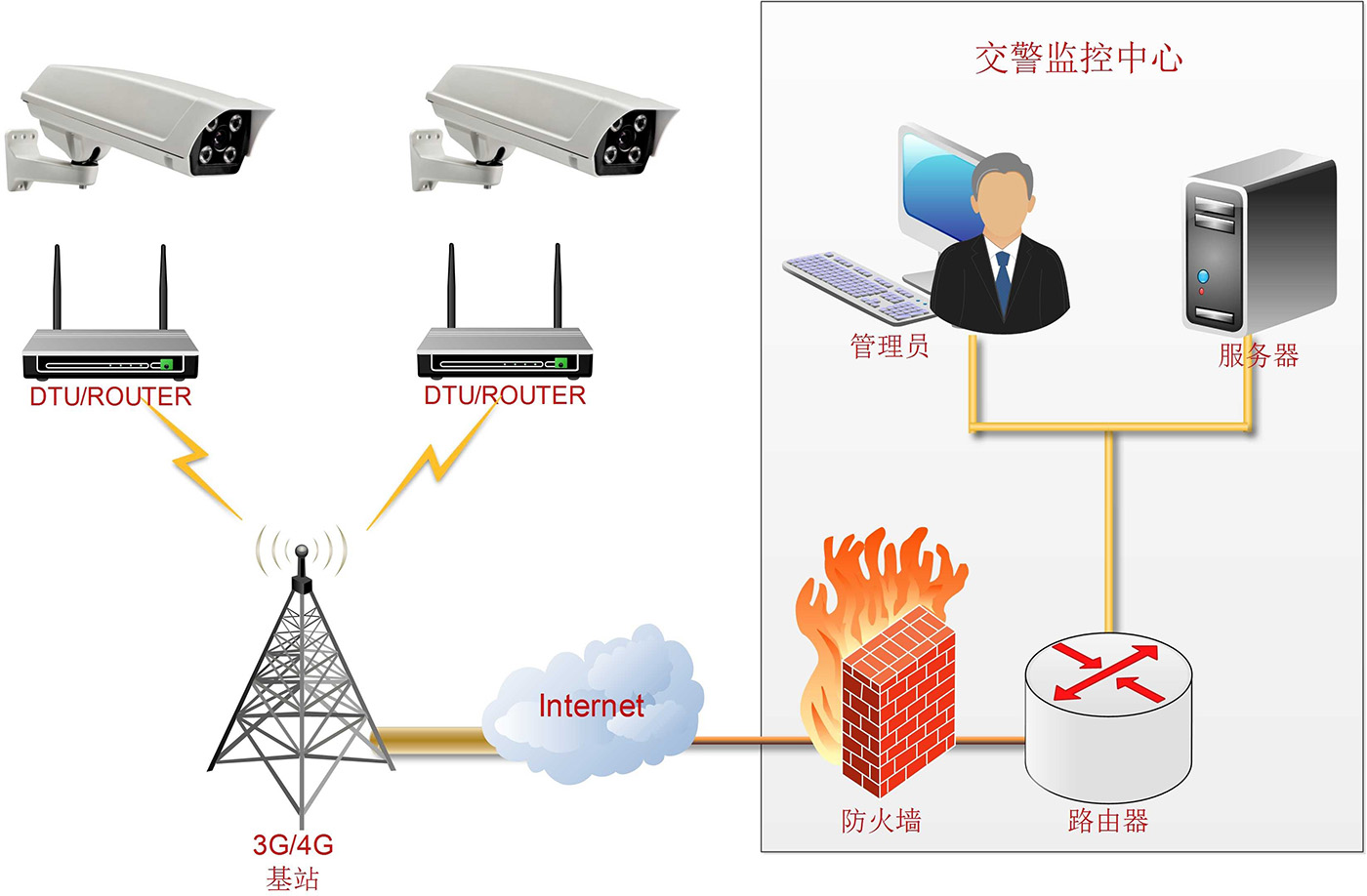 1648083442136950.jpg 311555511725.jpg