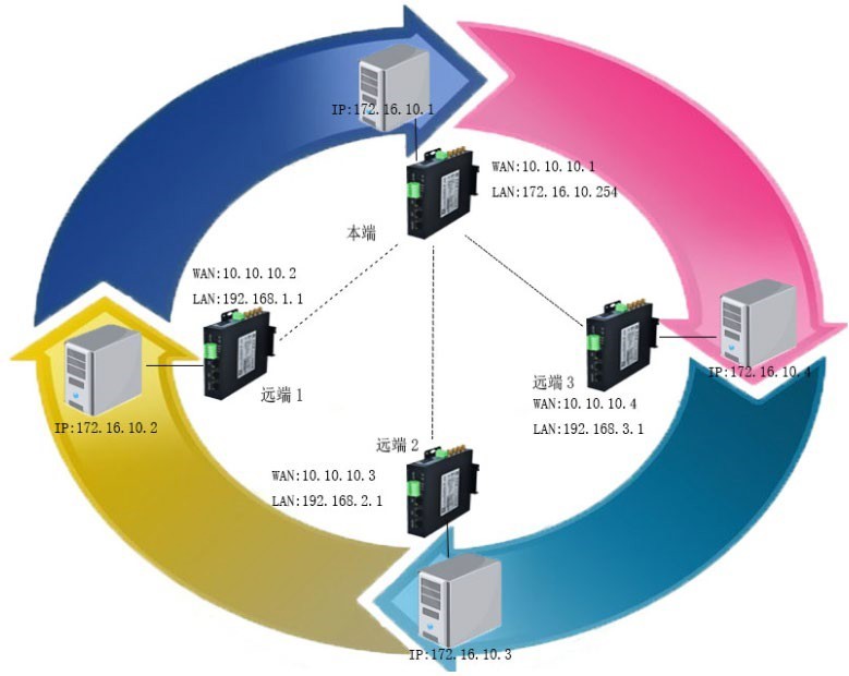 1651117749221854.jpg 3.jpg