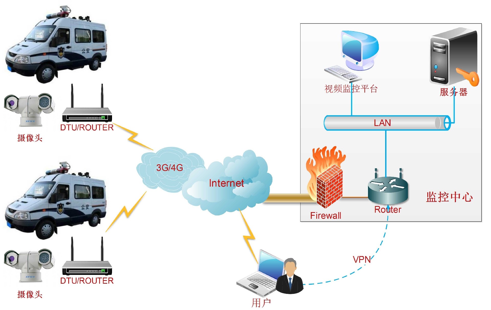 1651717547104931.jpg 031403087073.jpg