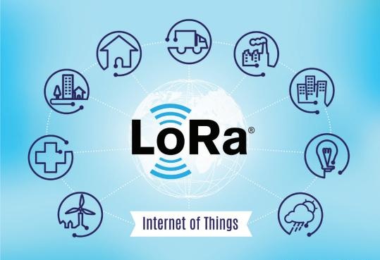 什么是LoRa協議?