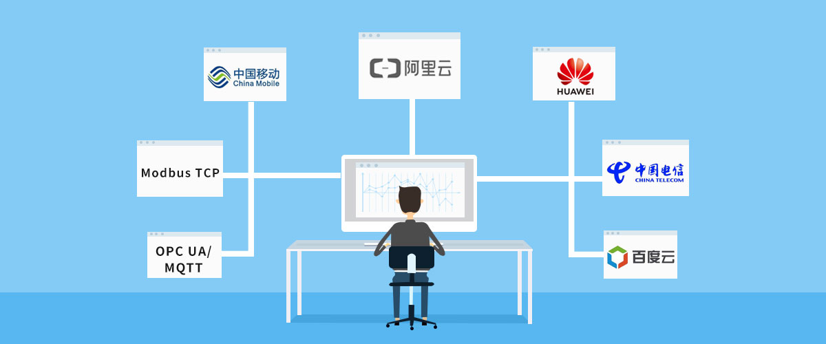 邊緣計算網關.jpg 邊緣計算網關.jpg