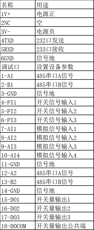 1658129023187321.png 接線端1.png