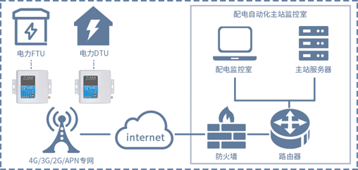 1660526445199230.png DTU.png