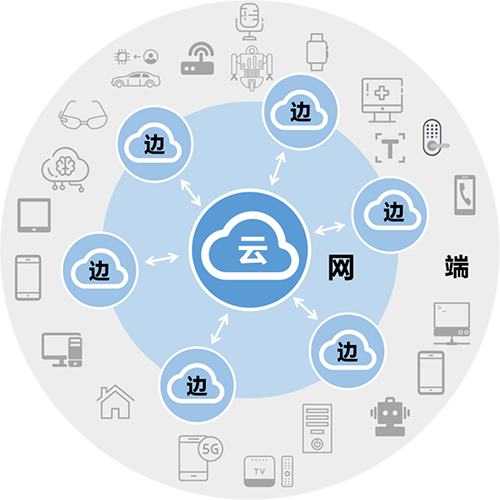 1663896530152861.png 端網云.png