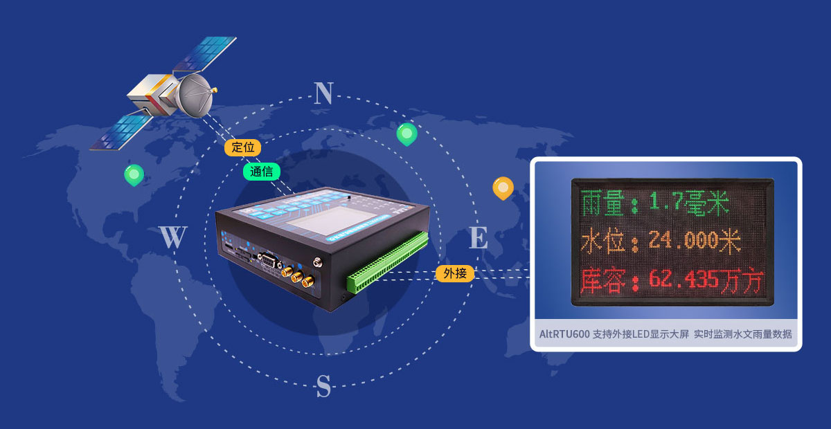 1664333206137183.png 5G RTU-2.png