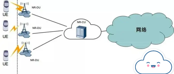 1675913520147944.png DTU應用.png