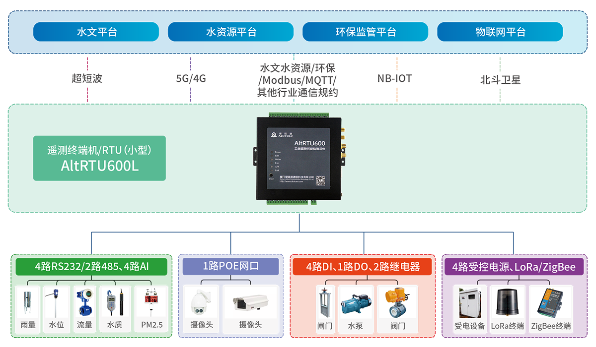 1693901071103393.png 1679380182713507.png