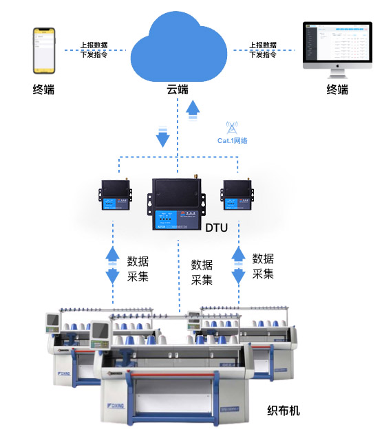 1699264913142332.jpg DTU.jpg