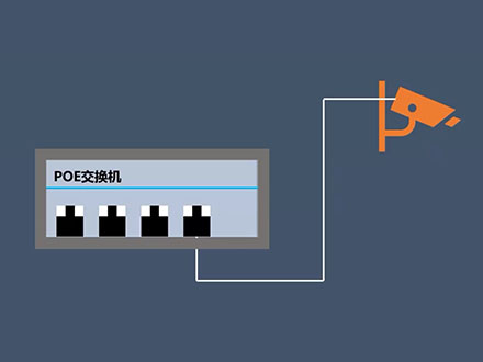 poe交換機.jpg